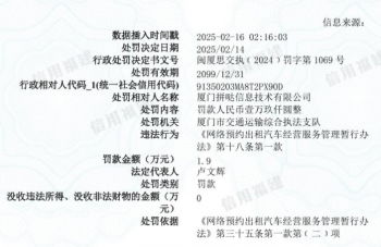 信息技術咨詢服務 廈門拼超在哪里看？今日頭條上的解決方案