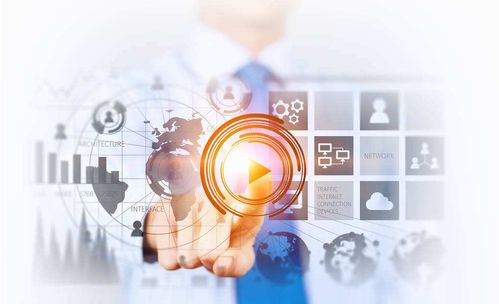 Keras之父親傳 一位軟件工程師的成長(zhǎng)自查清單