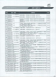 廣州市安居寶數(shù)碼科技有限公司北京辦事處及產(chǎn)品服務(wù)簡(jiǎn)介